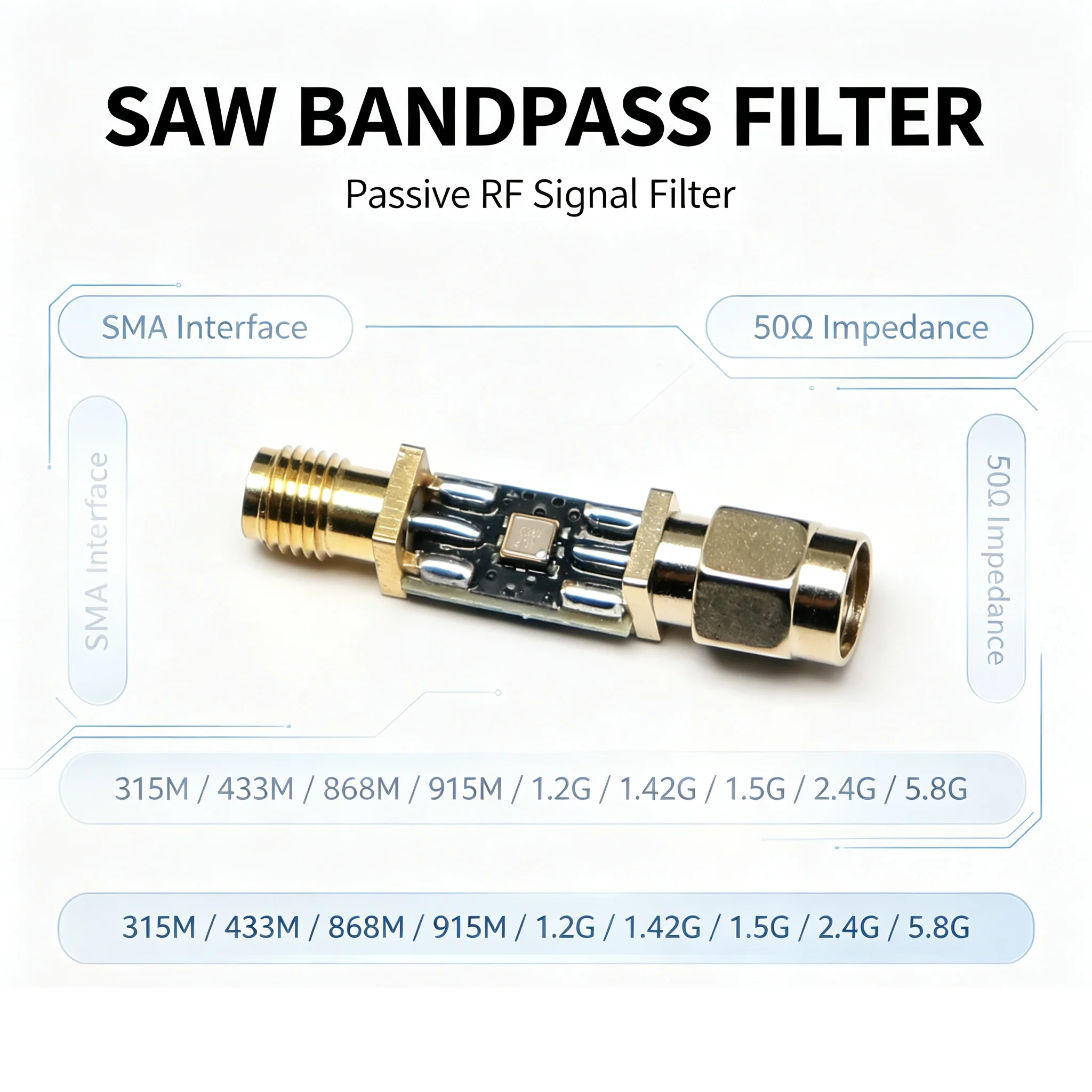 SAW BandPass Filter 108Mhz 137MHz 315MHz 433Mhz 868Mhz 915Mhz 1090MHz 1420MHz 1575MHz 2.4Ghz 5.8Ghz RF Radio LC Band Pass Filte