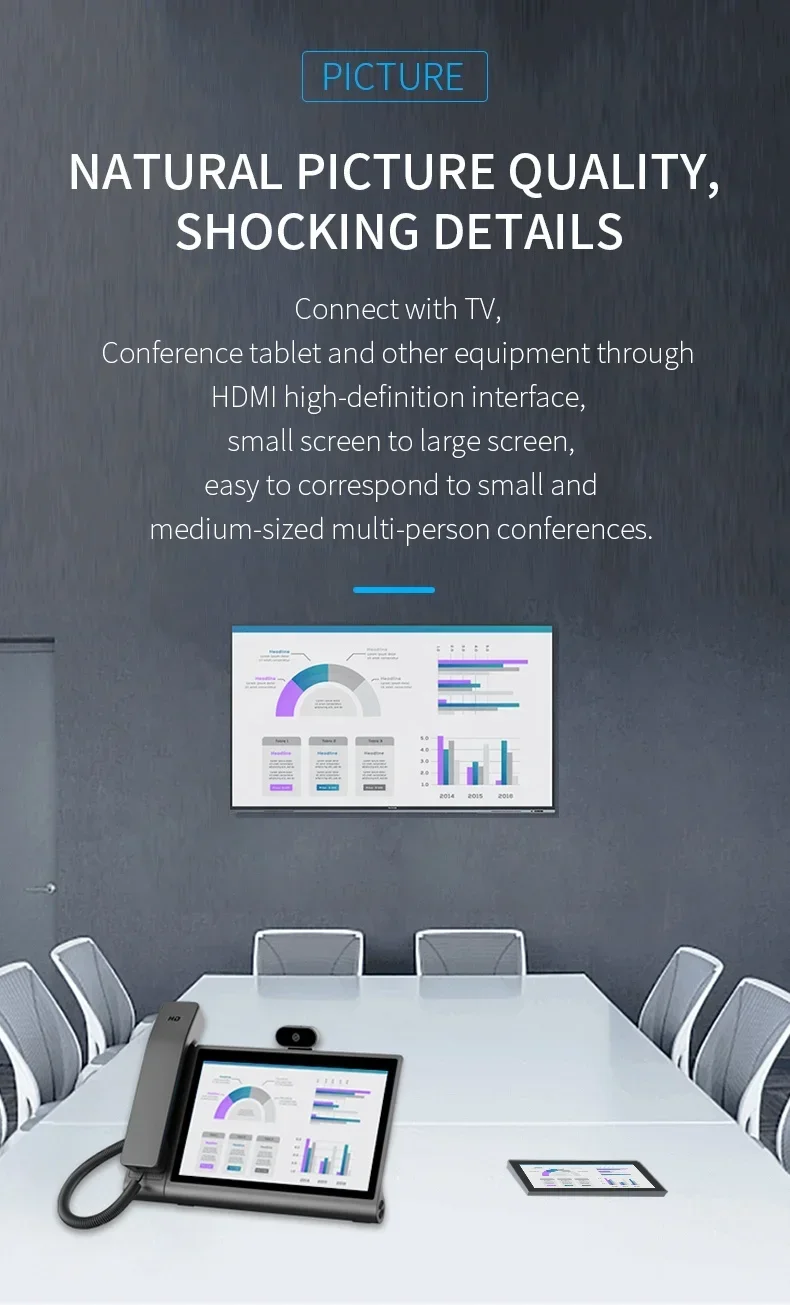SAT1 IP VoIP WiFi شعار مخصص الفرقة مكتب هاتف فيديو ذكي لاسلكي #4