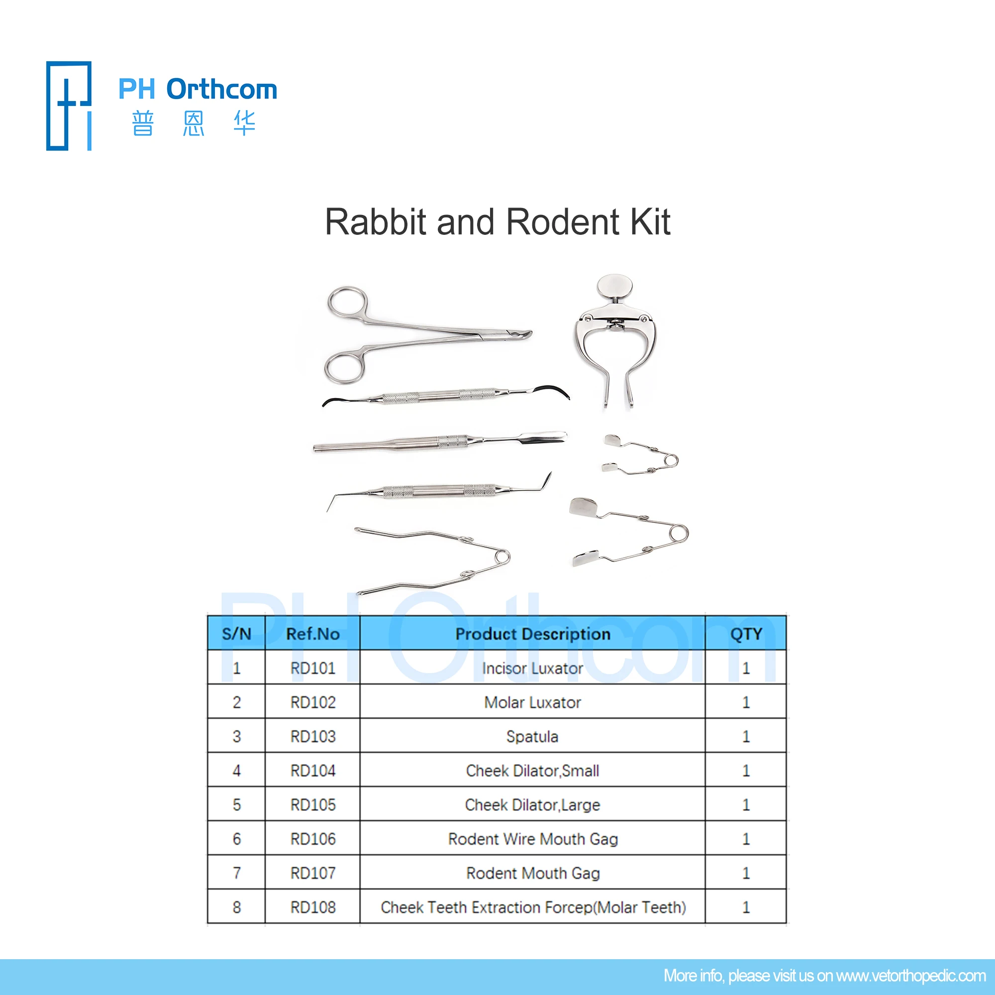 Rodent Dental Instruments Set Rabbit and Rodent Tools Kit Veterinary Medical Supplies and Equipment Surgical Instruments Tools