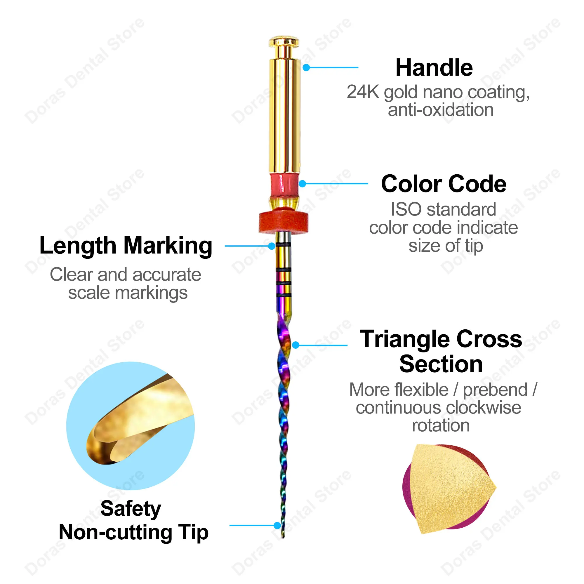 Glin Dental Rainbow Files System Super Endodontic Root Canal Rotary Files SX-F3 for Dentist Use Autoclavable Dentistry Cleaning