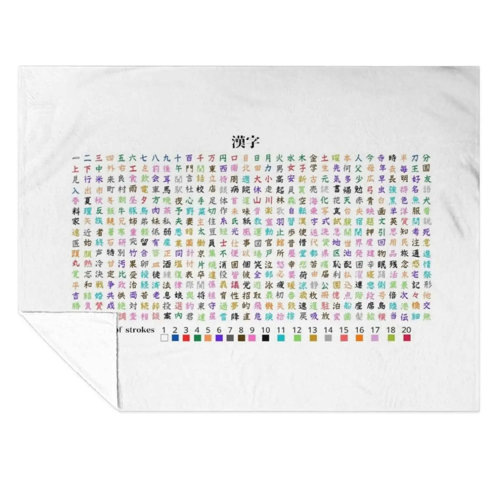 

Kanji Chart Strokes -White- Throw Blanket Sleeping Bag Hair Shaggy Thins Blankets