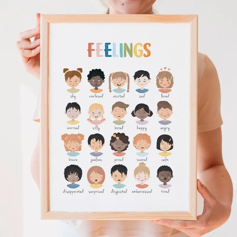 Feelings Chart Mood Meter Poster Children Mental Health Canvas Painting Wall Art Baby Room School Counselor Office Decor