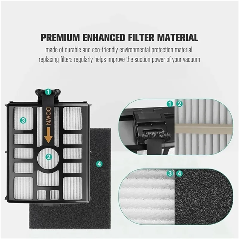 -ABPO قطع غيار لسمك القرش IW3511 Detect Pro اللاسلكي عصا مكنسة كهربائية تصفية خراطيش تصفية الملحقات القطنية