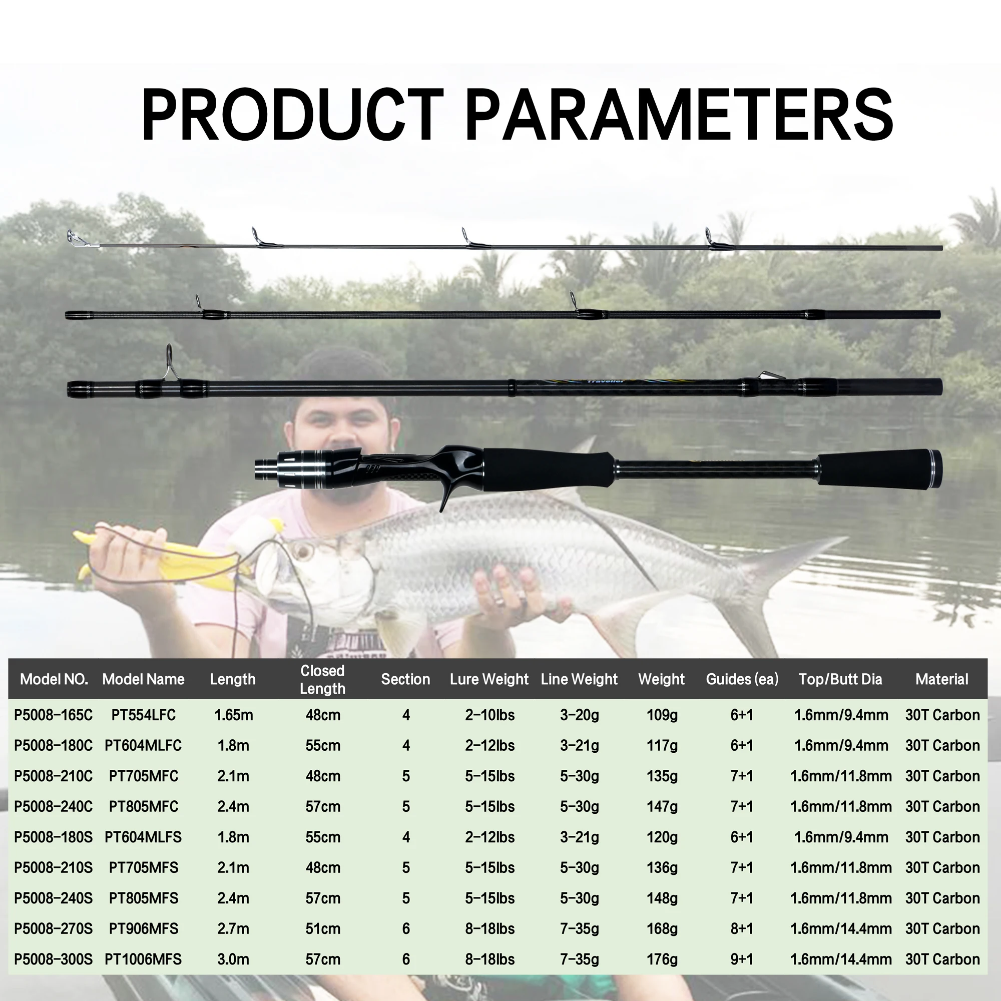 MAXIMUS Lure Fishing Rods 1.8m 2.1m 2.4m 2.7m 3.0m 30T Carbon Spinning Baitcasting Big Guide Travel Casting 3-35g L/M/MH BIUTIFU