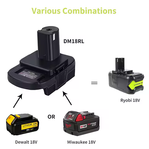Battery Adapter with USB Port for Dewalt Battery to Ryobi tools,Milwaukee Battery Convert to for Ryobi 18V Lithium-ion Battery