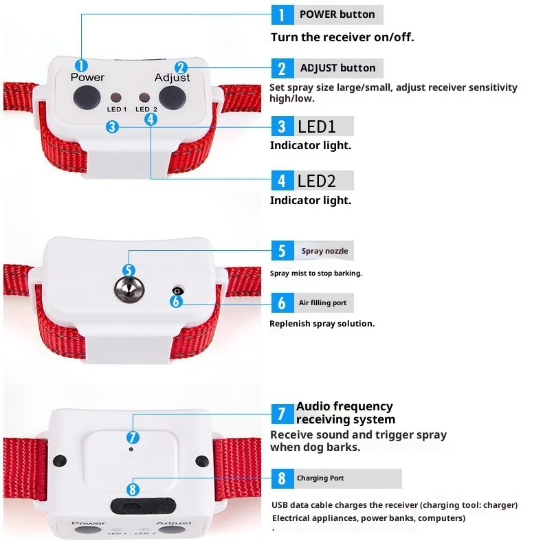 Dispositivo antiladridos recargable para perros con pulverizador - imagen 2