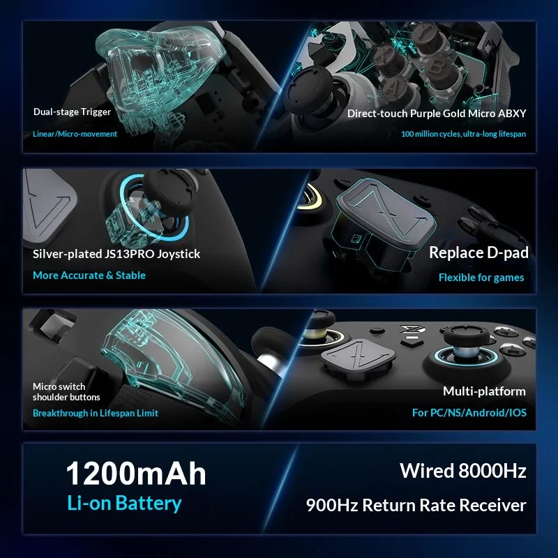 ZD Super Legend Gamepad 2026 Hall Effect Bluetooth