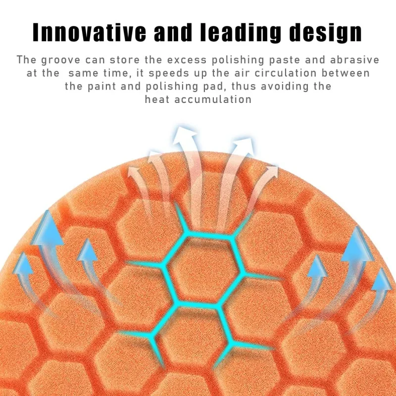 3/4/5/6/7inch 5Pcs Car Polishing Pad Kit Set Self-Adhesive Buffing Waxing Sponge Wool Wheel Polishing Pad For Car Polisher Drill