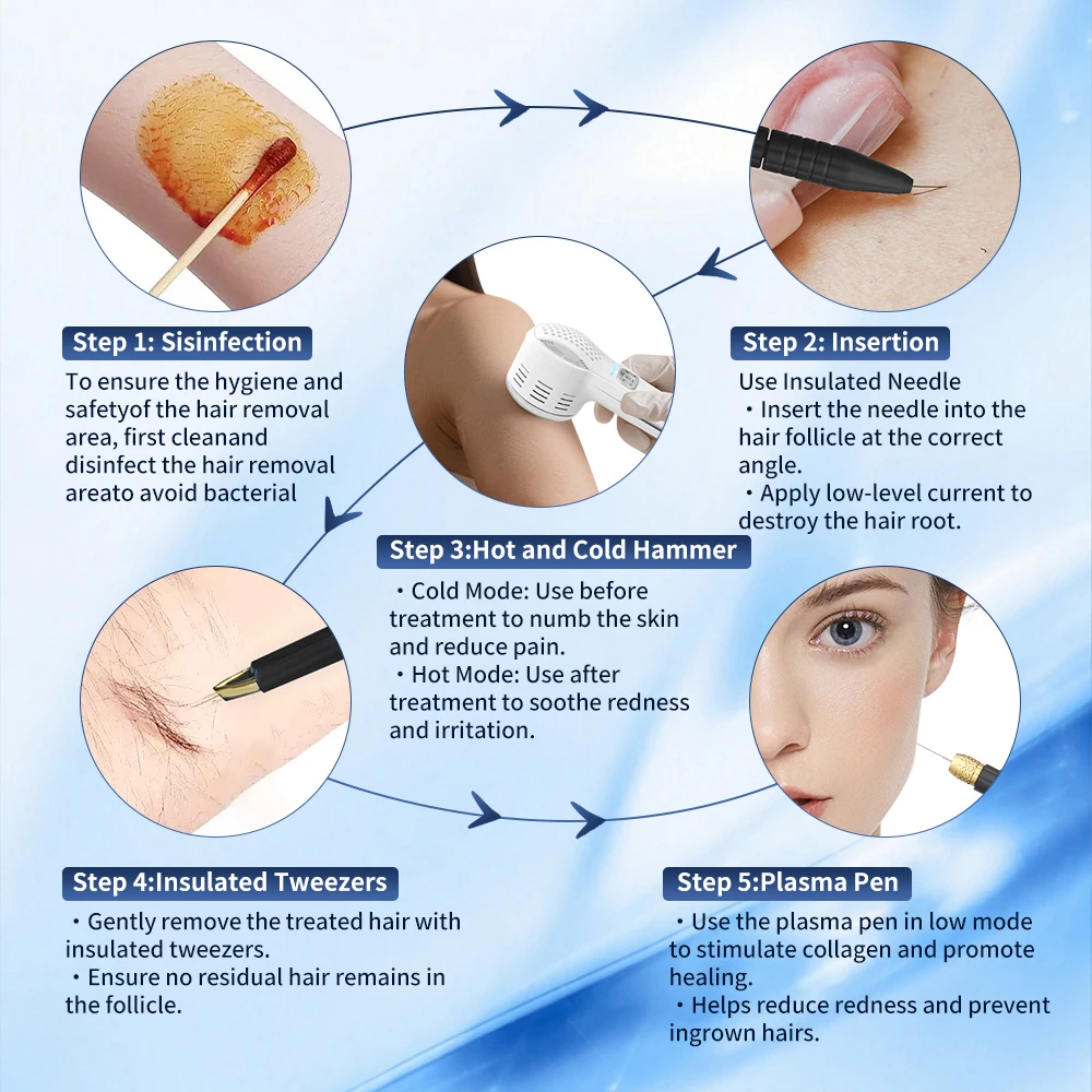 5 IN 1 Permanent Hair Removal Machine Face Freckle Mole Removal Multifunctional Beauty Device Electrolysis Hair Removal