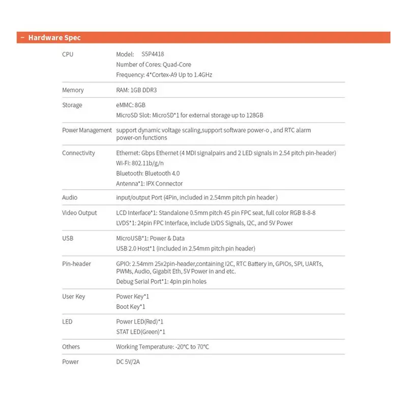 

T64C! 2-канальный Wi-Fi умный выключатель с таймером DIY, приложение EWeLink, 85-265В, USB 5В, 2.4G Wi-Fi модуль для домашней автоматизации, совместимый с Alexa, Google Home, IFTTT