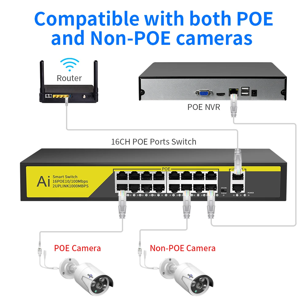 POE Switch 8 16 port 48V, 2 Uplink 10/100Mbps IEEE 802.3 af/at untuk IP kamera CCTV sistem kamera keamanan AP nirkabel