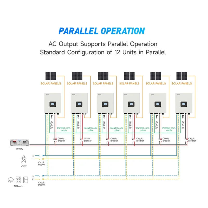 Epever IP65 inversor solar híbrido fuera de la red 24v 48v 3.5kva 3.5kw 5kw 5.5kw cargador inversor solar sin batería