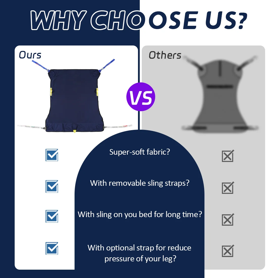 

Ehucon Long Sit Aid Sling Comfortable Patient Lift Sling Quick Detach Washable Sling for Bedridden SWL 500lbs