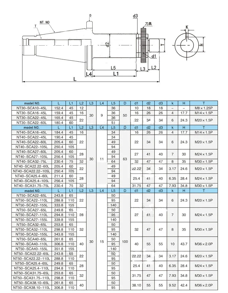 OUIO MT3 MT4 NT30 NT40--22/27/32 Milling Cutter Tool Rod Morse Installation Saw Blade Milling Cutter Three Face Cutter Tool