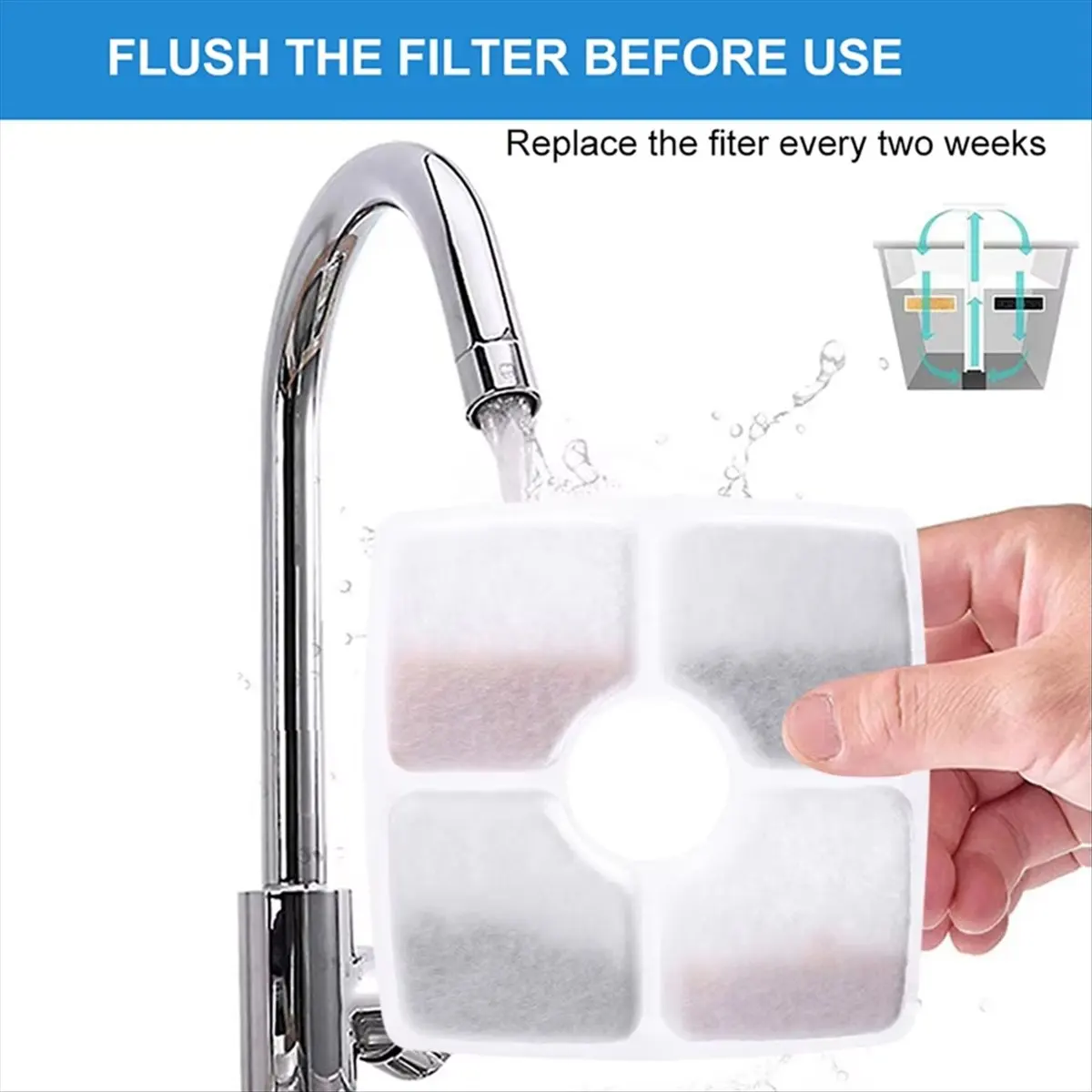 

A013 12 шт. сменный флитер с тройной фильтрацией для питьевого фонтана для собак, квадратный фильтр 125 мм для дозатора фонтана для домашних животных, кошек и собак