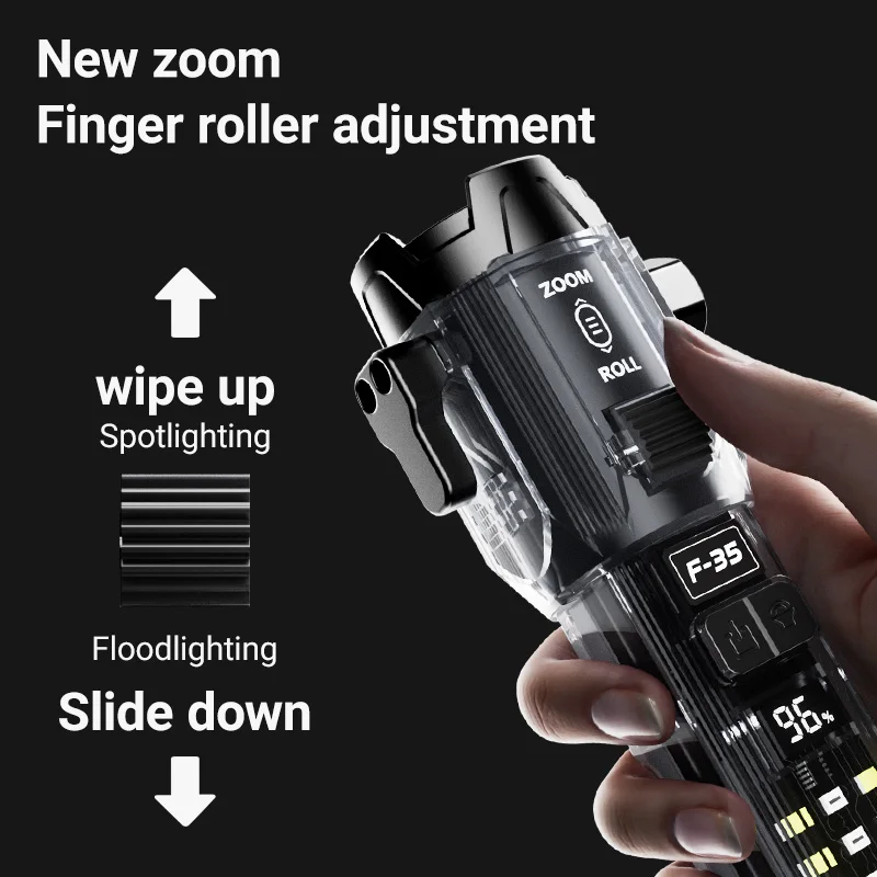 

Emergency Rechargeable LED Flashlights High Power Work Light Hand Tactical Flashlight New Roll Zoom Torch Lamp Outdoor Survival