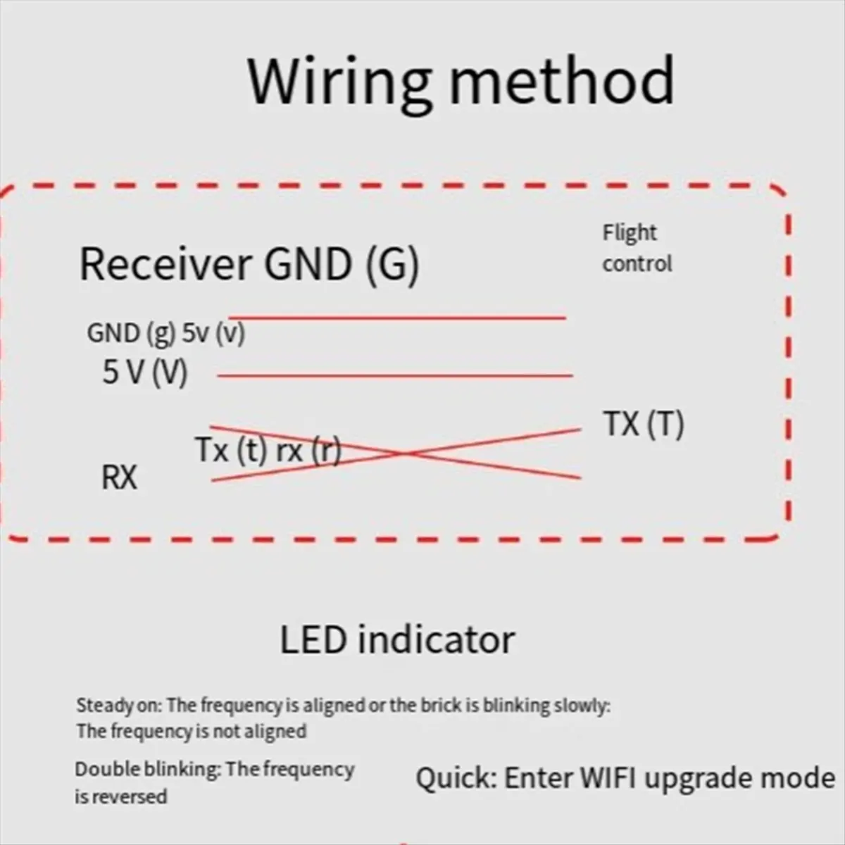 es900デュアルrx-elrsダイバーシティ受信機、915mhz、内蔵tcxo、rc飛行機、fpv、長距離ドローン用-[ianc-]