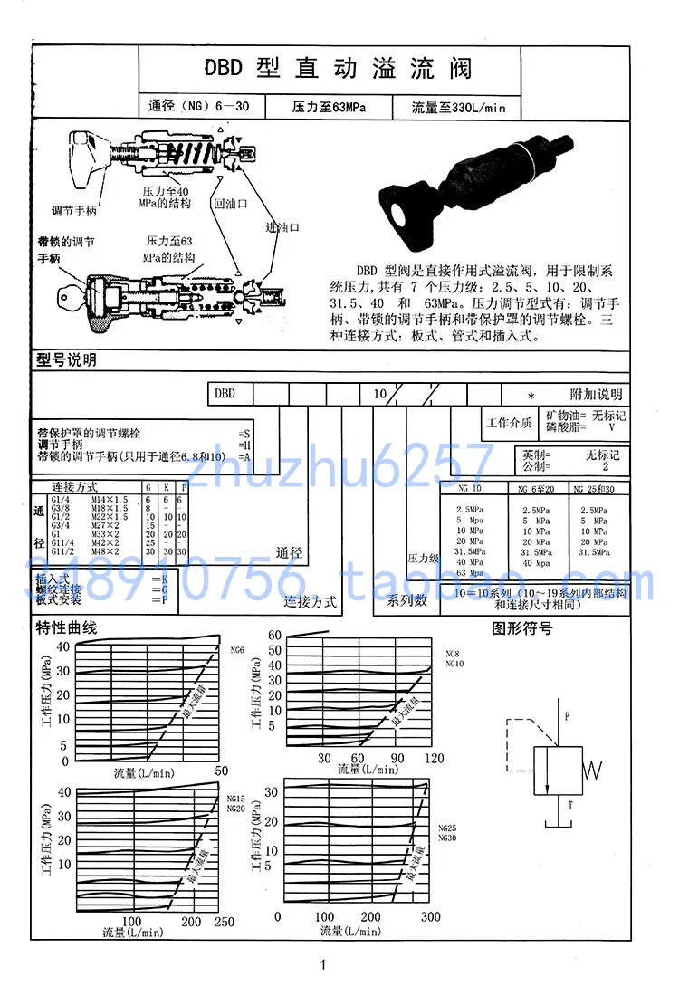 Direct Acting Relief Valves DBDS6K10/31.5, DBDS6K10/100, DBDS6K10/10, DBDS6K10/5