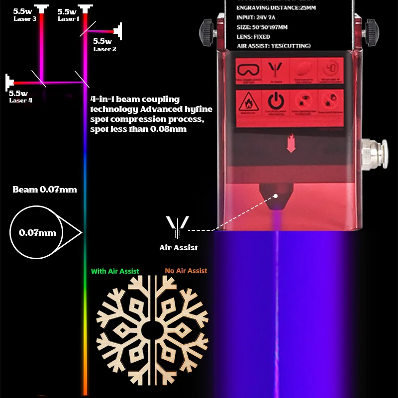 Lasergraveer- en snijmachine Air Assist Pomp Houtprinter Lasergraveerder Machine 160W Cnc Router Desktop