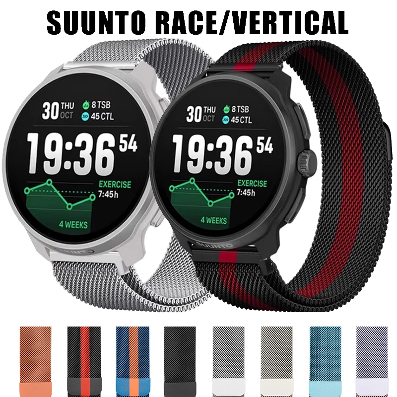 Milanese Loop For S…