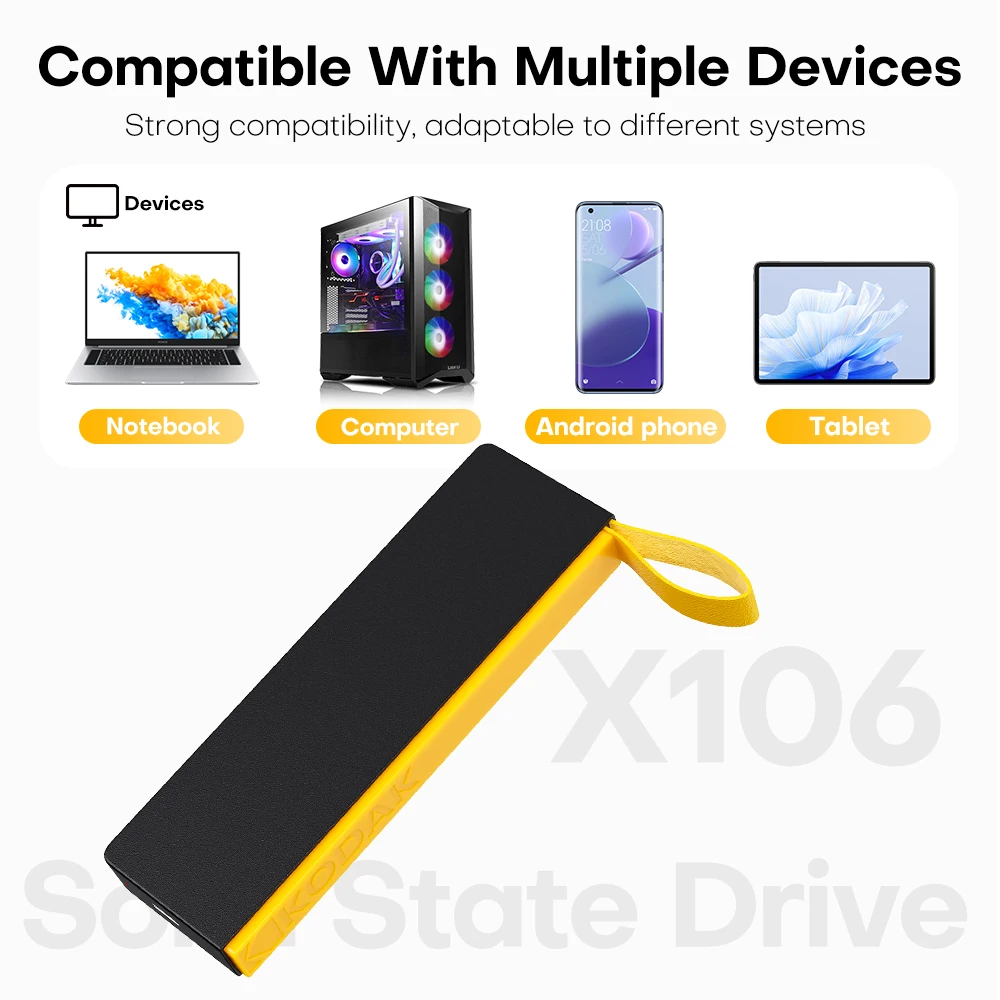 Внешний SSD Kodak 2 ТБ 1 ТБ Портативный жесткий диск 512 ГБ 256 ГБ 500 Мбит/с USB 3.2 PSSD для MacBook, iPad iPhone 15