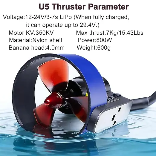 U5 Dual Underwater Thrusters with Fin Bases 14kg Thrust 24V Propeller for Underwater Drones Belly Boat Paddle Board Kayak Craft