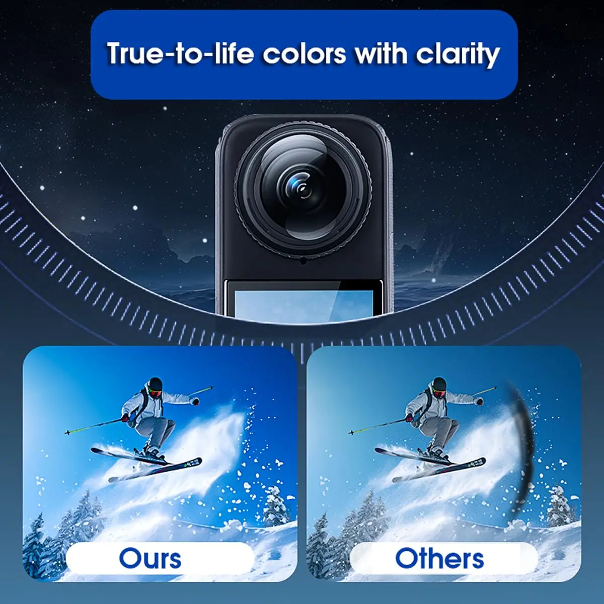 Osłony obiektywu do Insta360 X5, osłona obiektywu PC z powłoką antyrefleksyjną do akcesoriów Insta 360 X5 (materiał PC) — zdjęcie produktu 6