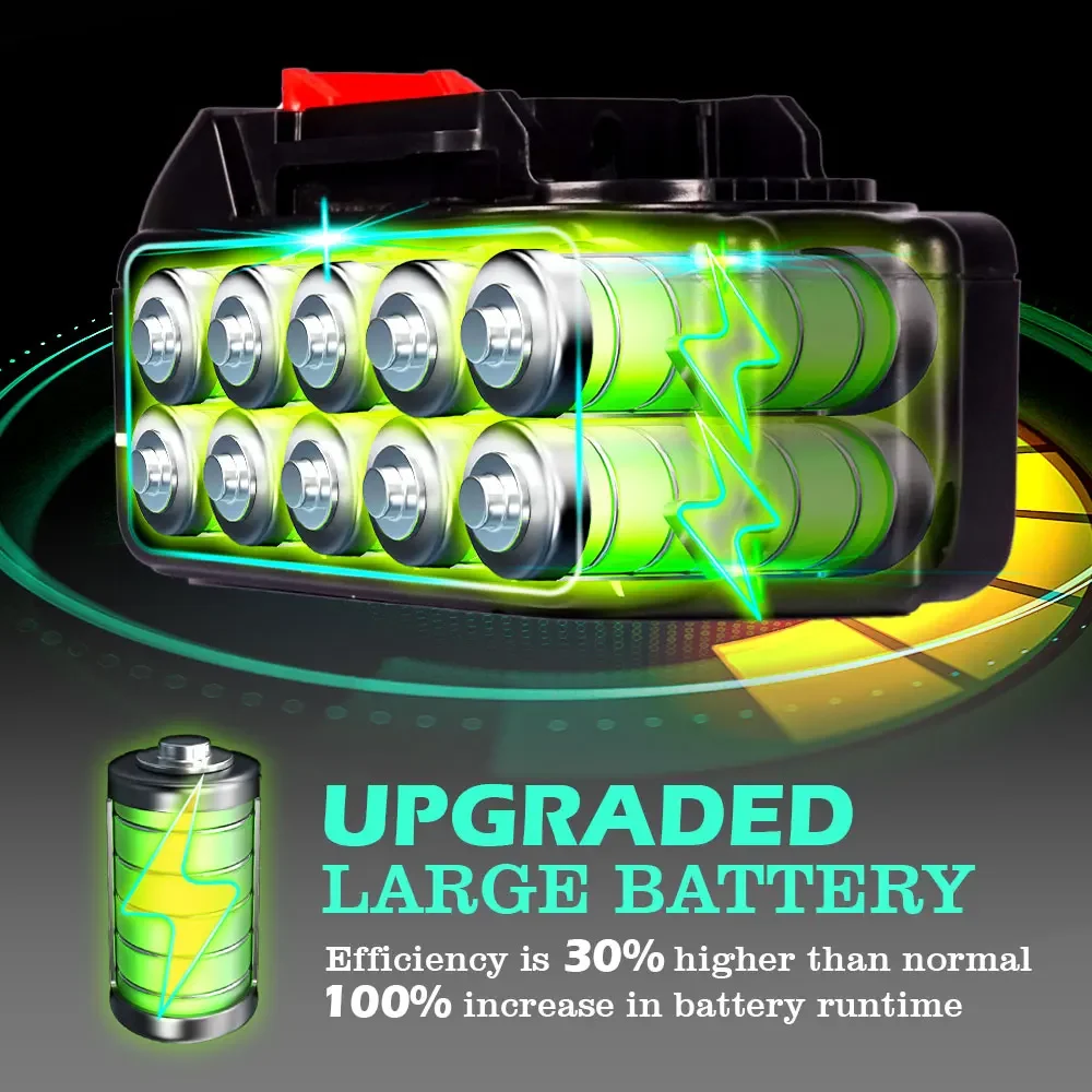 21V 388VF 15000mAh Hochleistungs-Akku Lithium-Ionen-Batterie Kabelloser Bohrschrauber Bürstenloser Schraubenschlüssel für Makita 18V/21V Elektrowerkzeuge – Detail 3