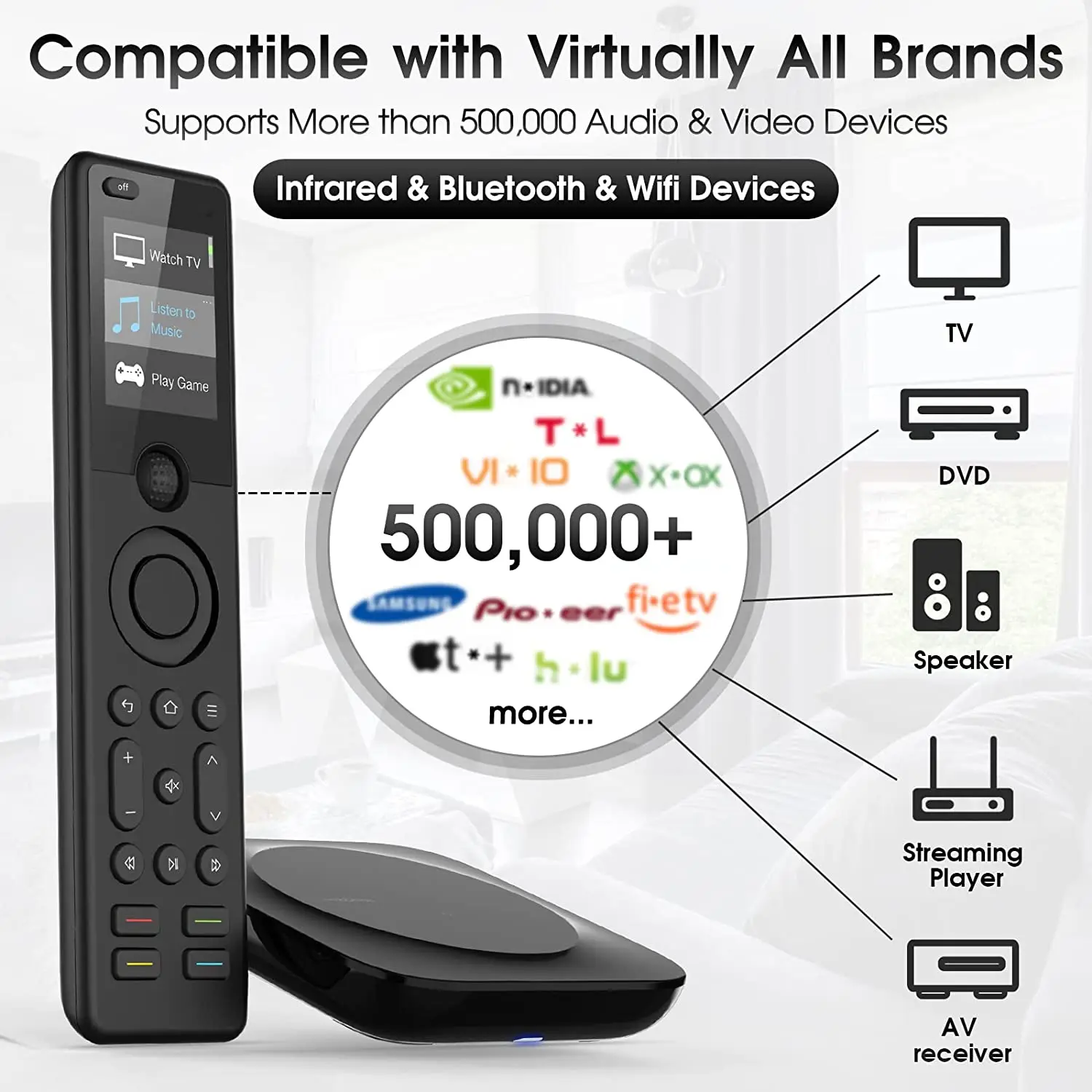 SofaBaton Universal Remote Control with Hub & APP, All in one Smart Remote Control with Custom Activities, Control for 60+