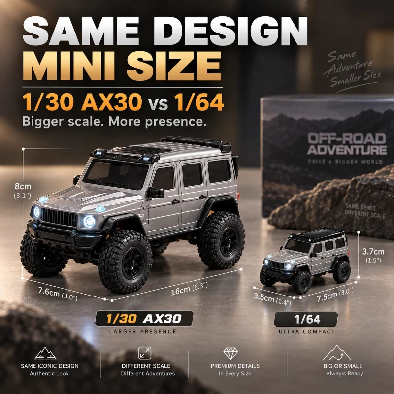 1:64 Ölçekli Uzaktan Kumandalı - Remote Control Car incelemesi ve fiyatı