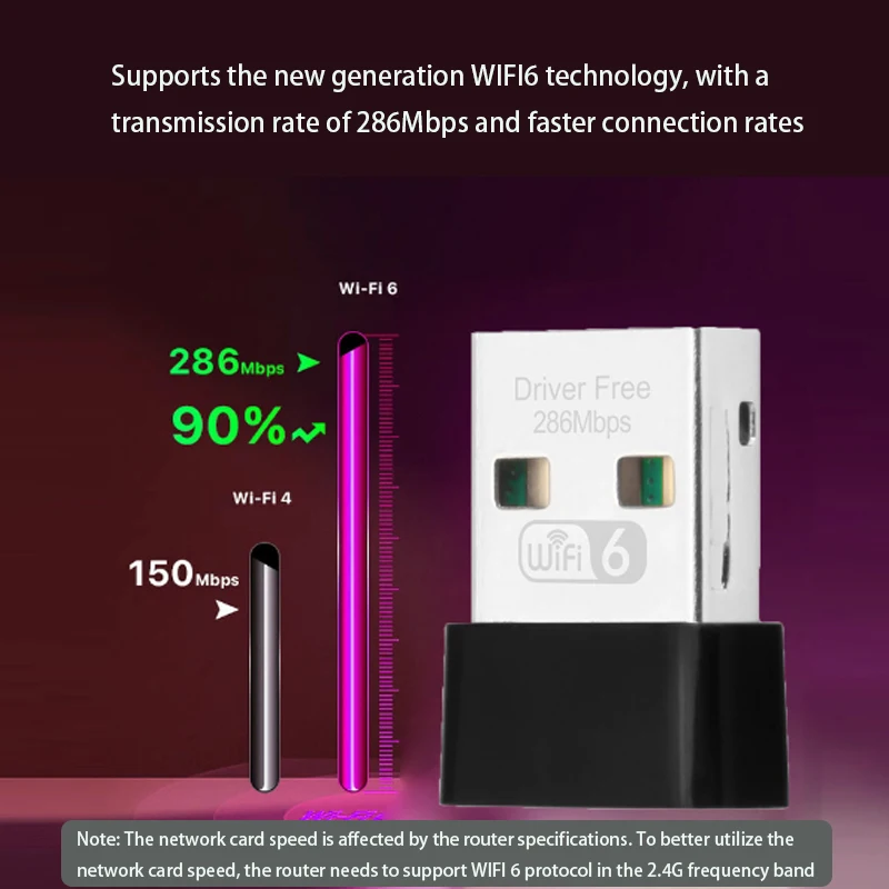 Transmisor de recepción de señal WIFI, tarjeta de red inalámbrica USB de 300M, adaptador USB inalámbrico