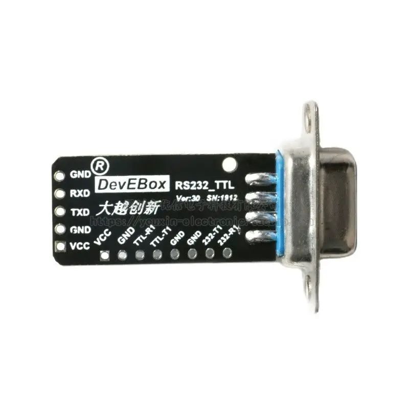 RS232 Level to TTL Serial Communication Module for Electronic Components Market