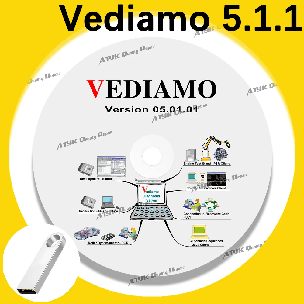 5.1.1 Vediamo inspection tools Diagnostic software 5.1.1 vediamo Repair interface Equipment Program vci diagnostic pour voiture