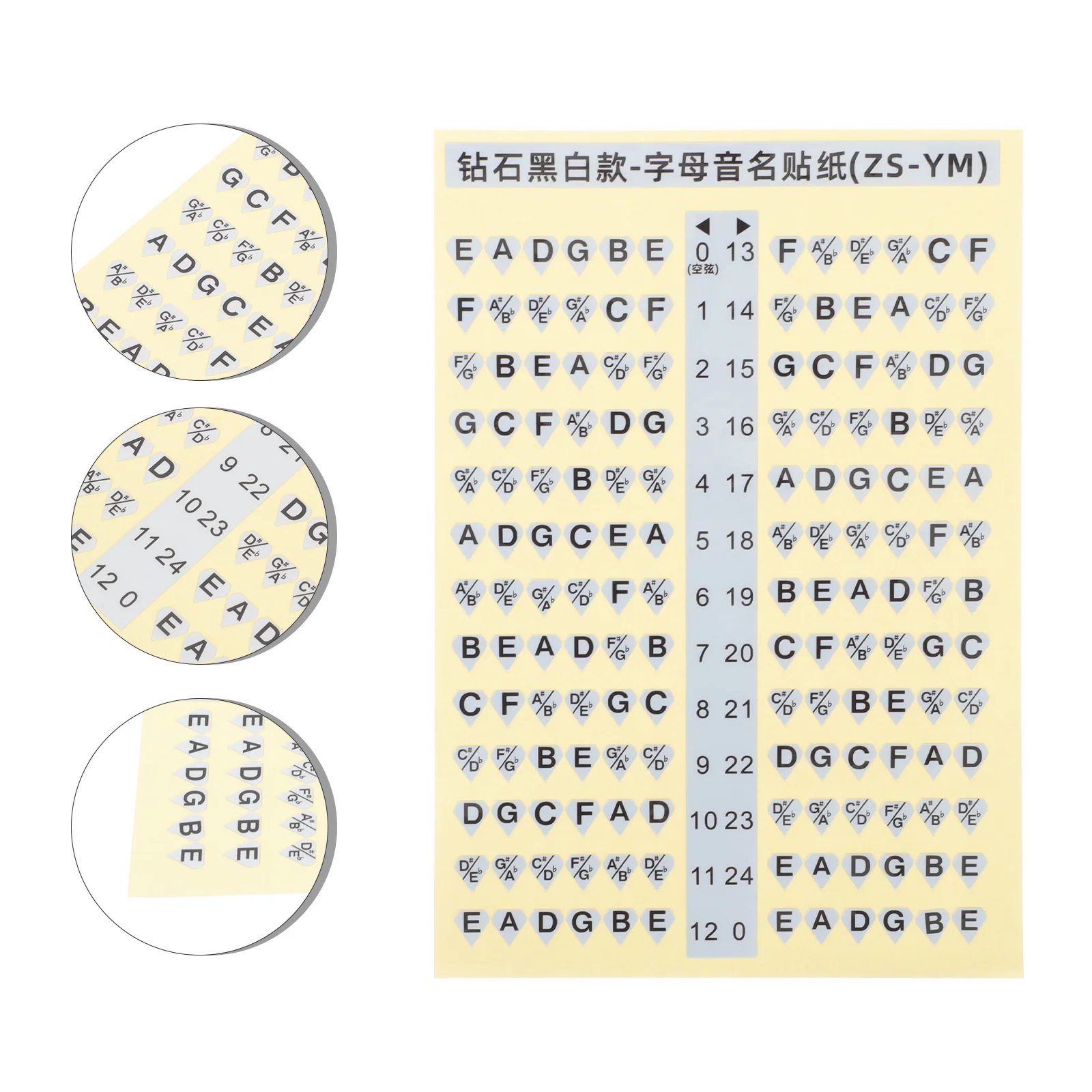 

2Pcs Guitar Scale Stickers Practical Durable Fretboard Note Map Decals Easy Peel Guitar Learning Accessory Instrument Accessory