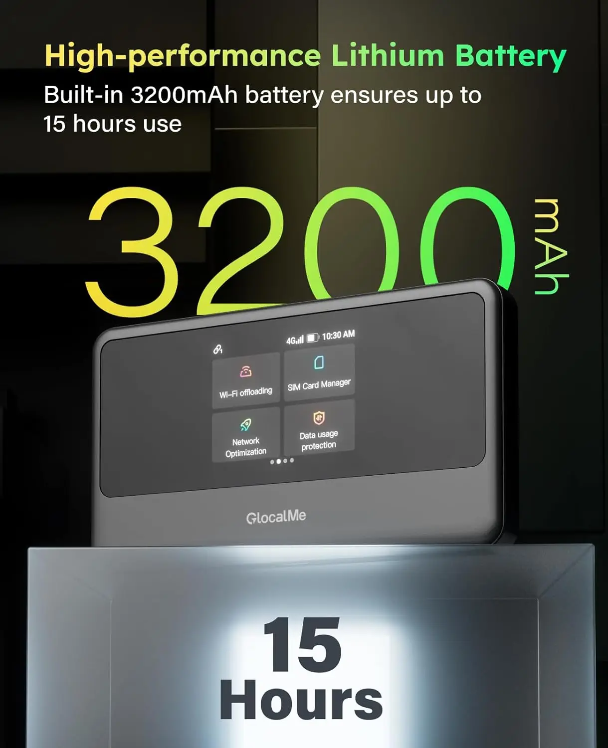 GlocalMe MeowGo G40Pro 4.5G Cloudsim نقطة اتصال واي فاي محمولة للسفر في 200+ دولة مطورة 4G + MobileHotspot 390Mbps