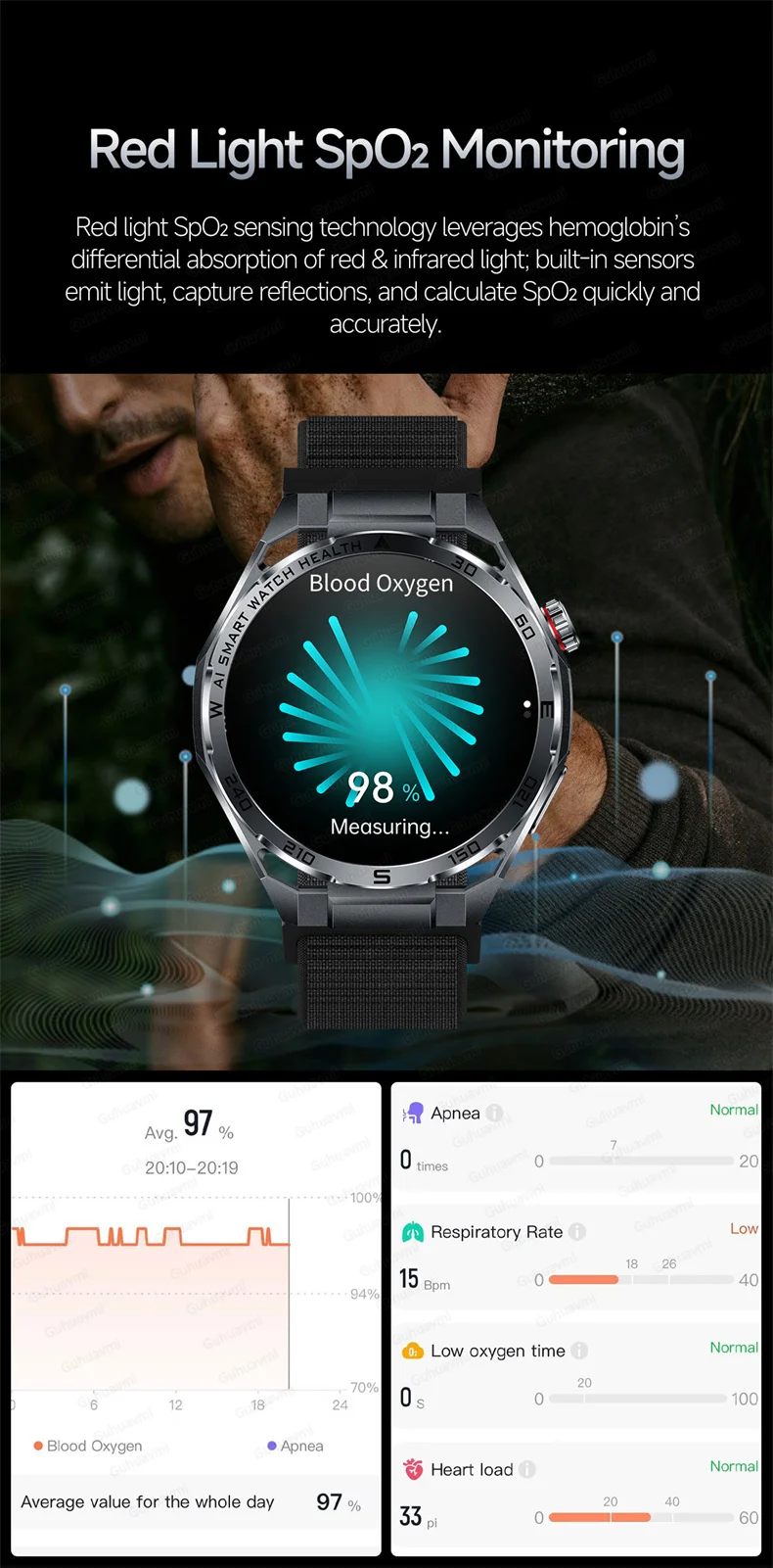 ECG Smartwatch für Herren, Bluetooth-Anruf, Fitness-Tracker, Blutdruckmessung, BO2, Schlafüberwachung, Gesundheits-Smartwatch, Sport, für Android und iOS – Detail 19
