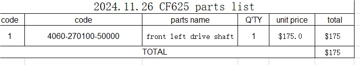 1pcs front left drive shaft suit CF625 Code is 4060-270100-50000