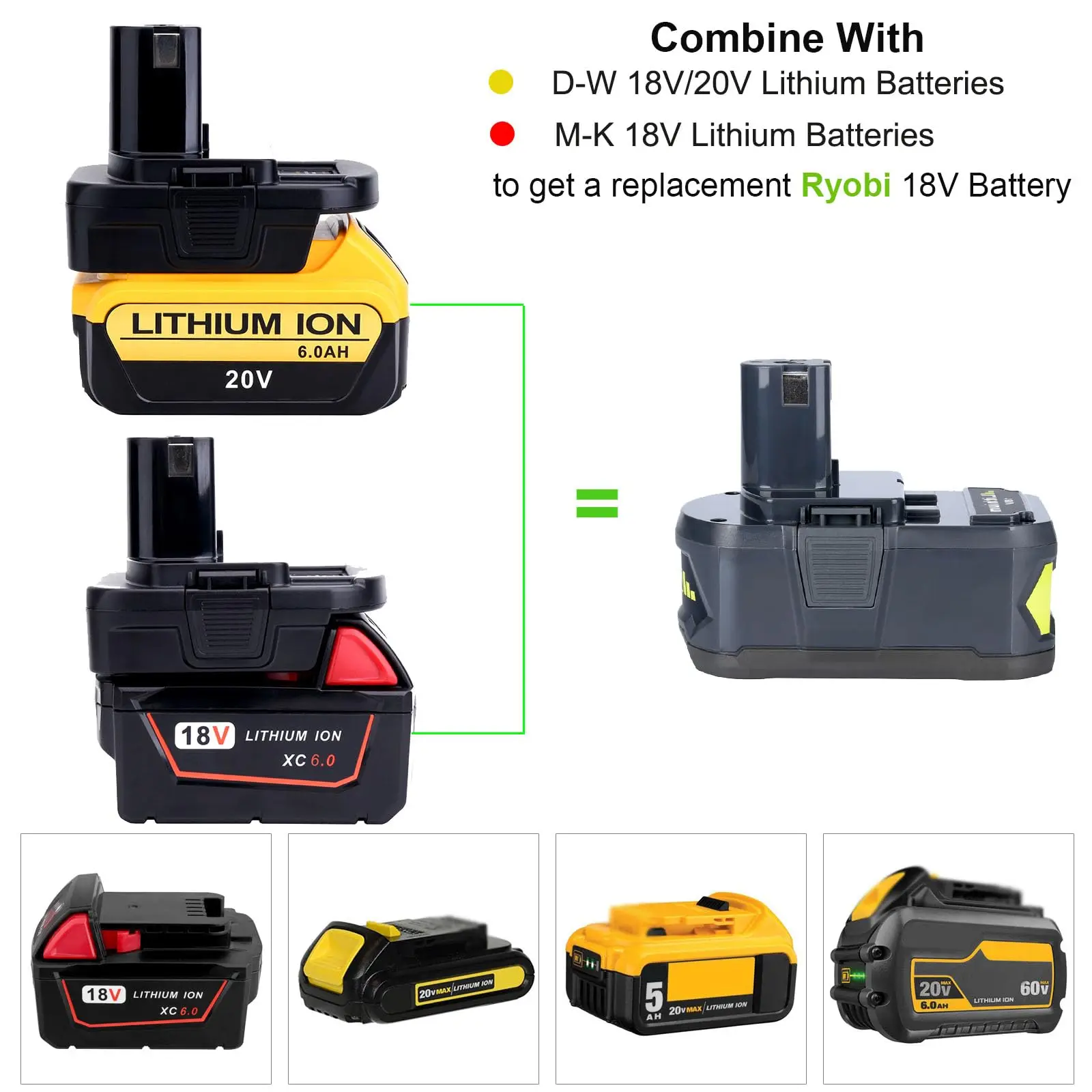 

Adapter for DeWalt 20V & Milwaukee 18V Li-ion Batteries to Ryobi 18V Cordless Tools, with USB Charging Port