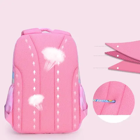 Barnryggsäck Skolväska Rosa För Barn Tonåring Skolväska Grundskola Kawaii Söt Vattentät 10 best sales skolväskor för flickor - №3