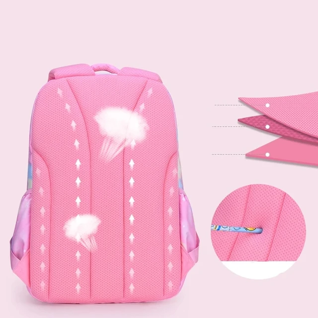 Children Girl Backpack School Bag Pink For Kid Child Teenage Schoolbag Primary Kawaii Cute Waterproof – view 5