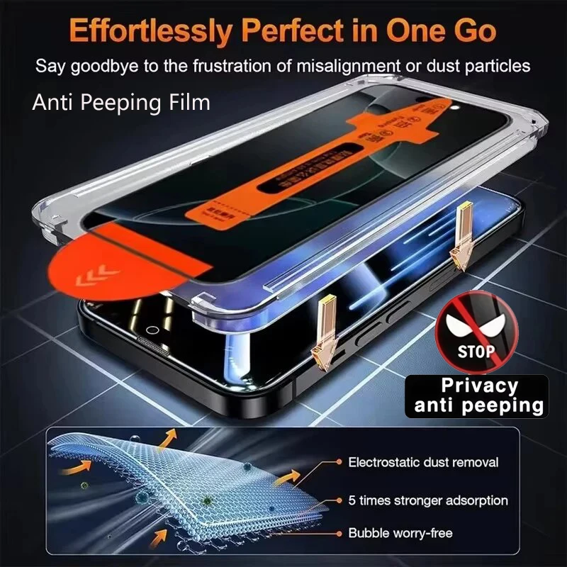 

5PCS Dust Free Easy Install Anti Peep Spy Screen Protector For Poco F7 F4 F3 GT F5 F8 Ultra F6 Pro Privacy Tempered Glass Film