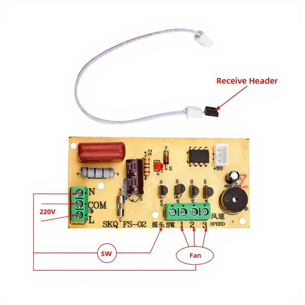 Fan Power Control PCB with Remote and Timer for Use with Portable For Floor Fans and Wall-Mounted Electric Fans