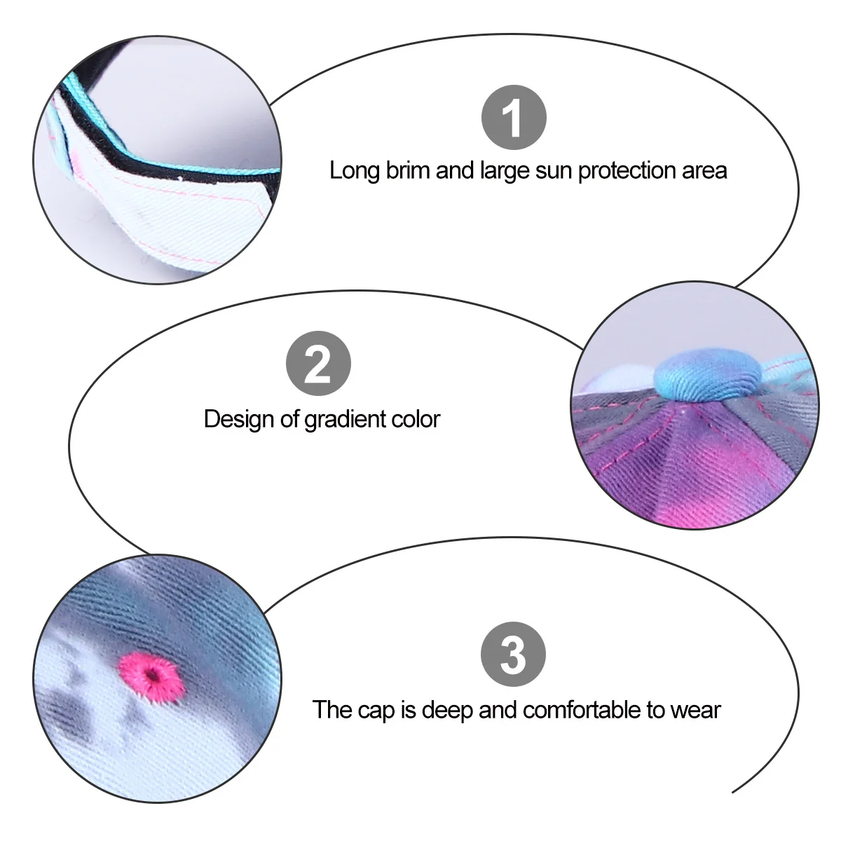 

1Pcs Gradient Color Cotton Sun Hat Cyan Outdoor Cap Lightweight Durable for Travel Beach Fishing Cotton Hat