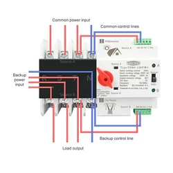 2X Din Rail 4P ATS Dual Power Automatic Transfer Switch Electrical Selector Switches Uninterrupted Power 100A