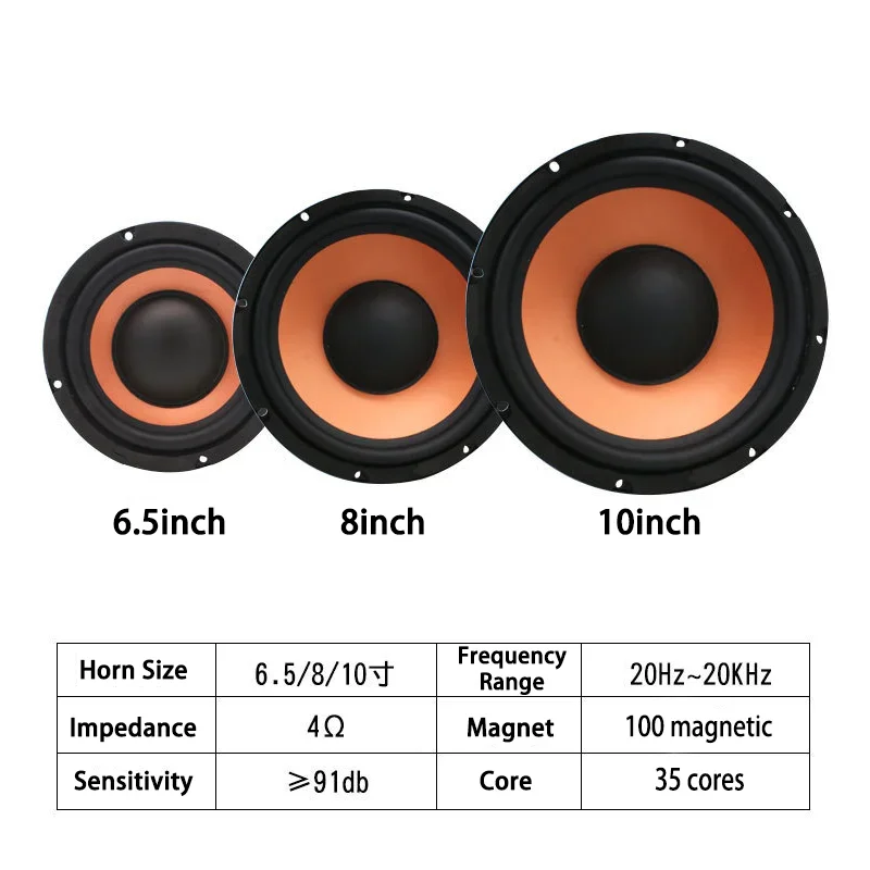 KUERL Car Woofer High Power 6.5/8/10 Inch 35 Core 100 Magnetic 90W Car Speakers Music Stereo Car Subwoofer Modification