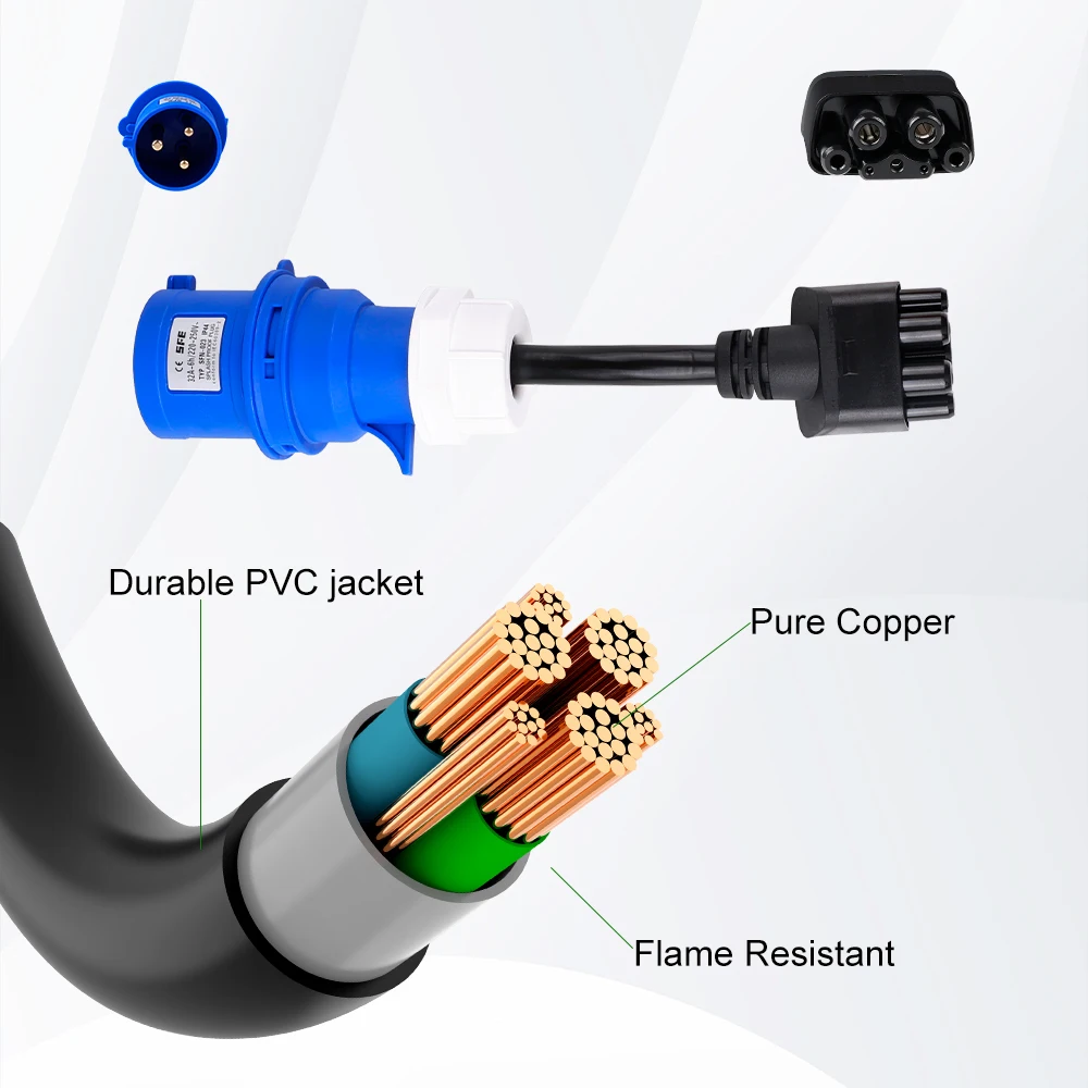 ADPOW For Tesla Model 3 S X Y Gen 2 3Pin Adapter Blue CEE Plug EV Connector Fast Charger Extension Cord Adapters 240V 32A