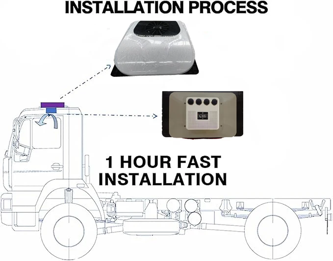 JP 배터리 캠퍼 주차용 24V 루프탑 에어컨 전기 트럭 루프 에어컨