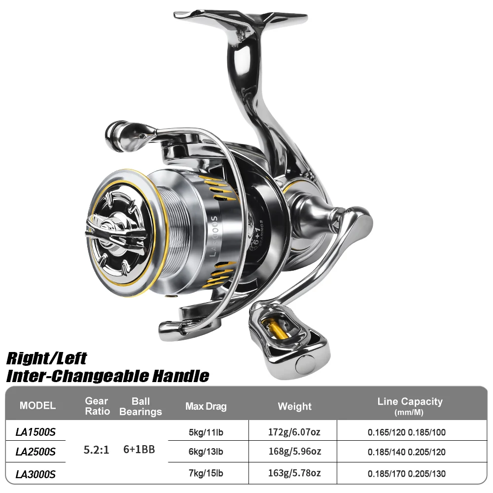 PROBEROS Carbon Fiber Spinning Reel 5.2:1 Gear Ratio 6+1BB 5-7kg/11-15lb Drag 1500S-3000S Series Lightweight Carbon Fishing Reel