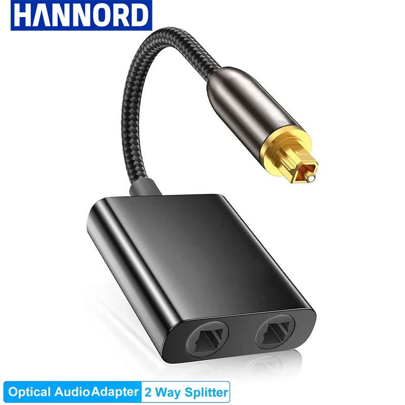 Hannord Optical Fib…