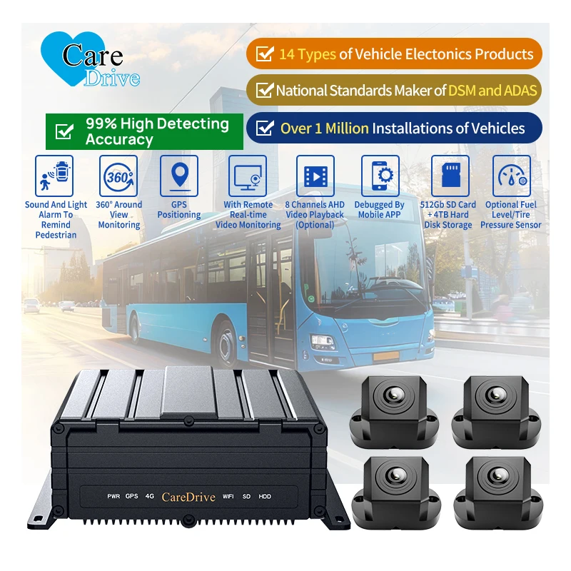 CareDrive MR920-360B móvil DVR camión autobús 360 grados AVM vista monitoreo cámaras HD Monitor Bsd sistema de monitoreo de conducción de seguridad